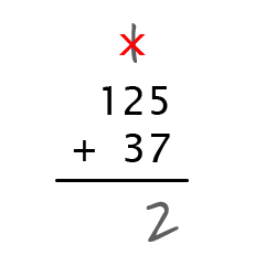 Addition Problem