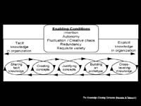 Agile-Values-Innovation-and-the-Shortage-of-Women-Software-Developers.020