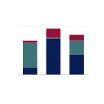 ProgressVisualizer